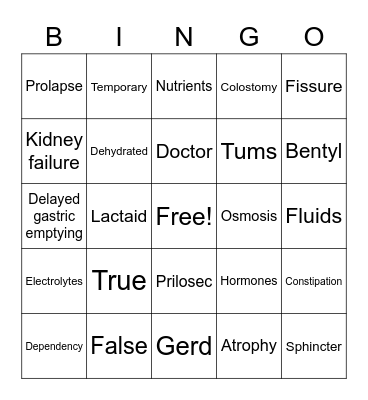 Medication education Bingo Card