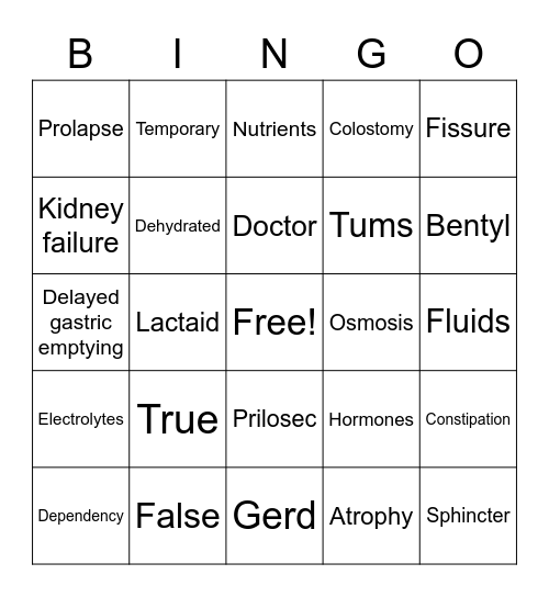 Medication education Bingo Card