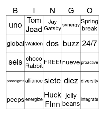 Spring Break BIngo Card