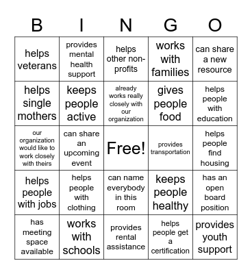 Collaboration Bingo Card