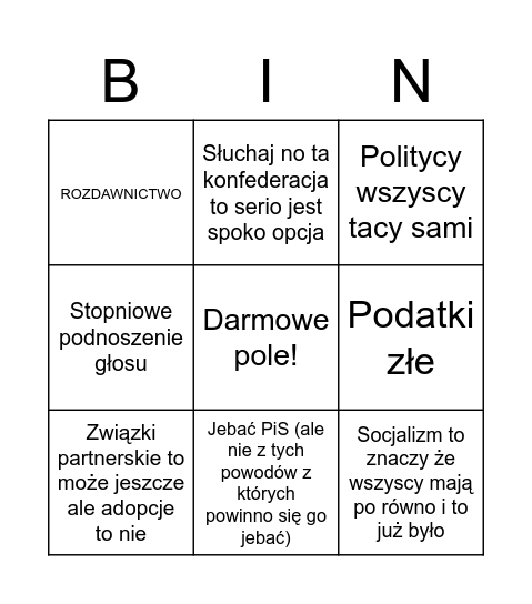 Rozmowa o polityce bingo Card