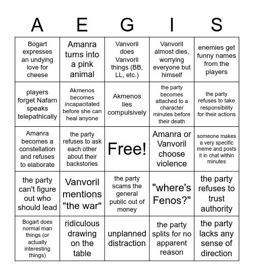 The Aegis Conclave Bingo Card