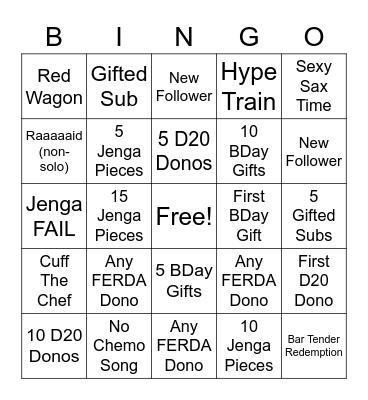 BIRTHDAY BINGO Card