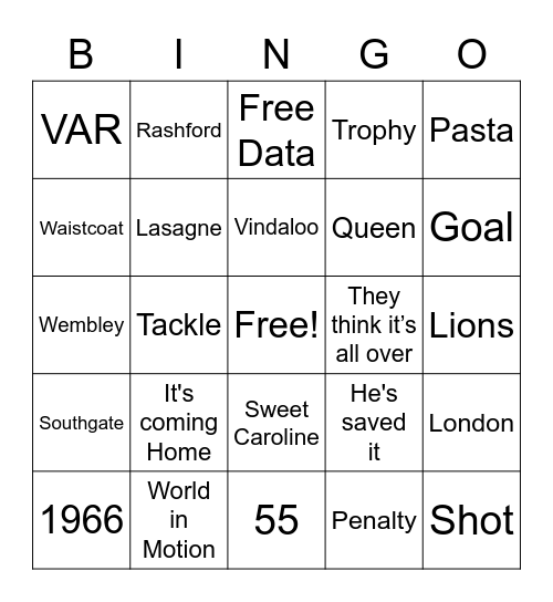 Euro's Bingo Card