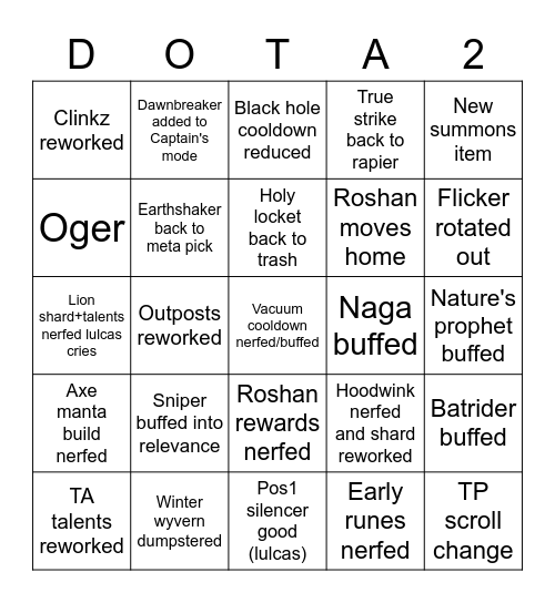 Dota 7.30 patch predictions Bingo Card