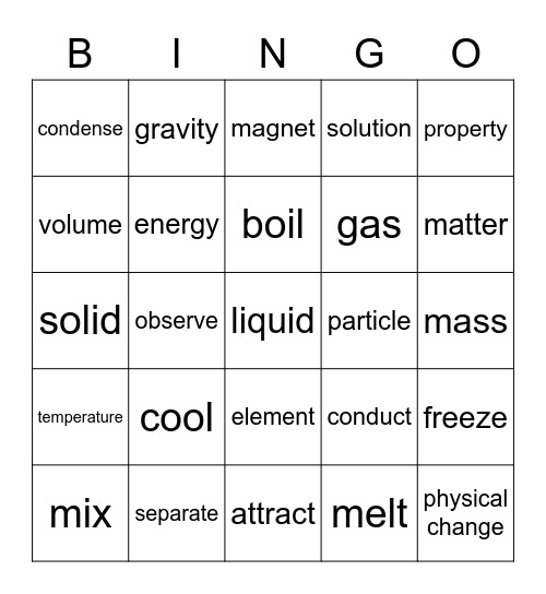 Physical Science 1! Bingo Card