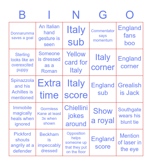 England v Italy Bingo Card