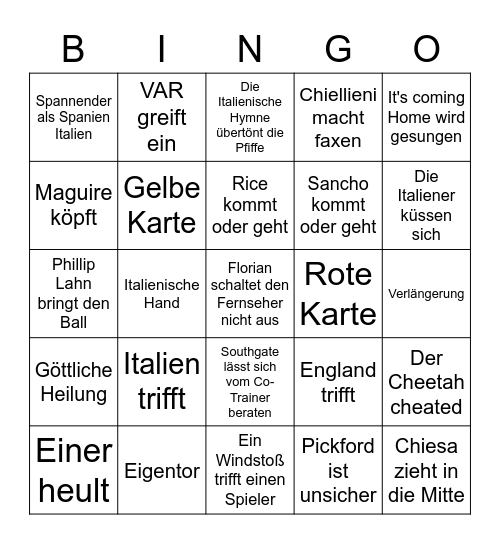 England vs Italien Bingo Card