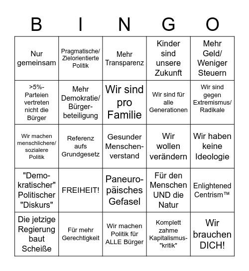 Kleinparteien-Bullshit-Bingo Card