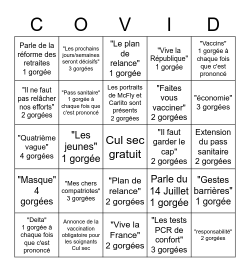 Bingo Macron 12 Juillet Bingo Card