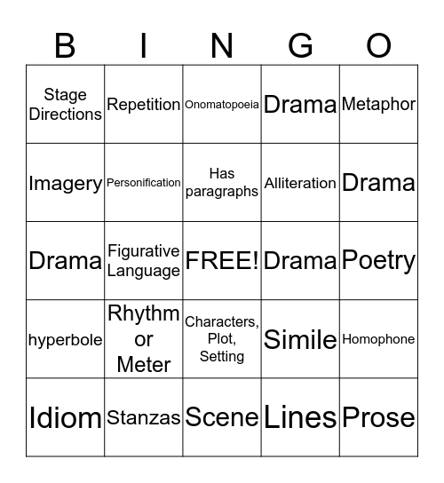 Vocab Bingo Review Bingo Card