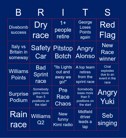 F1 Discord British Grand Prix Bingo Card