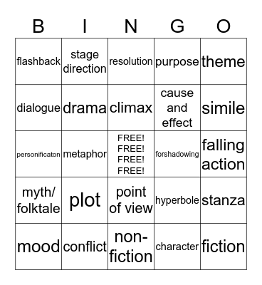 STAAR (A- LIST) Bingo Card