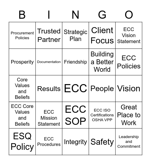ECC Management System Bingo Card