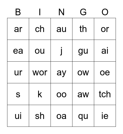 Phonogram Bingo Card