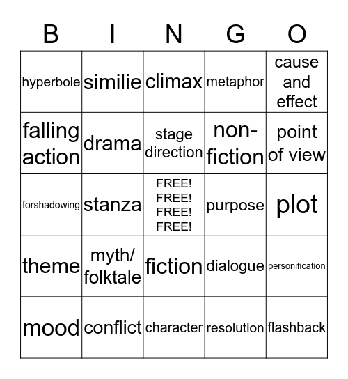 STAAR (A- LIST) Bingo Card