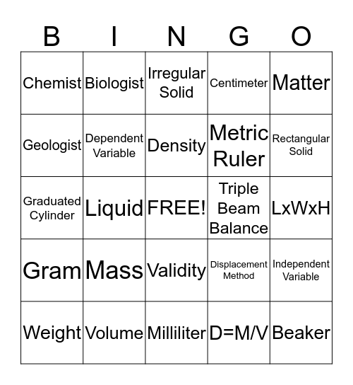 Chemistry Vocabulary Bingo Card