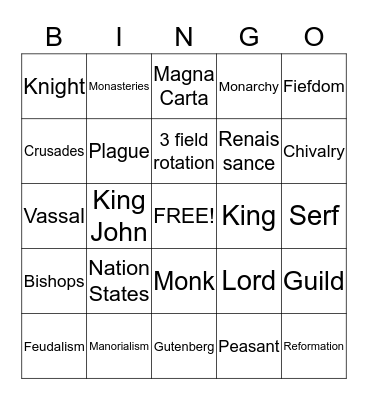 MIDDLE AGES Bingo Card