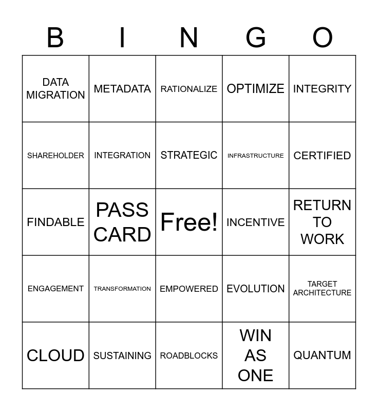 Data Platform Bingo Card