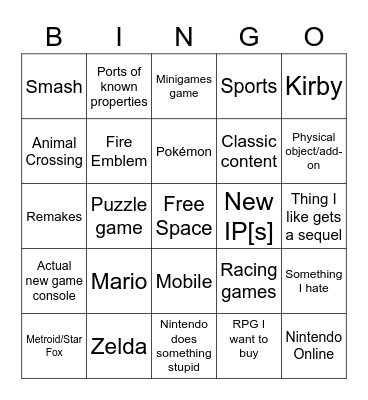 Nintendo Direct Bingo Card