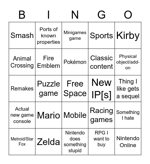 Nintendo Direct Bingo Card