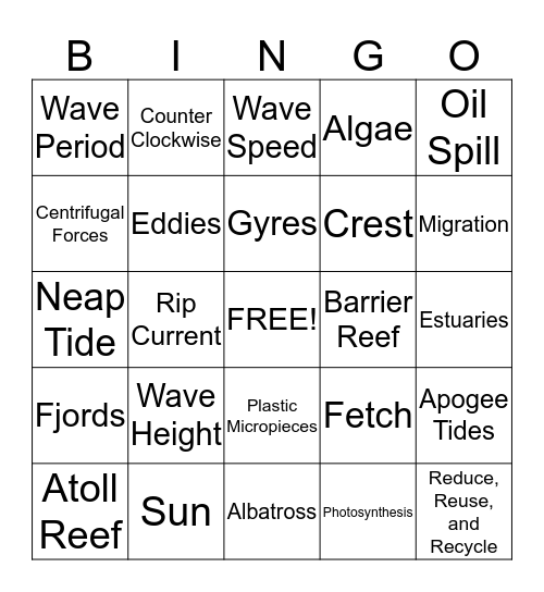 Exam 2 Review: Oceanography Bingo Card