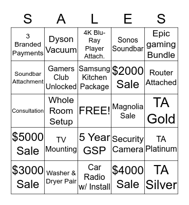 Sales Floor Bingo Card