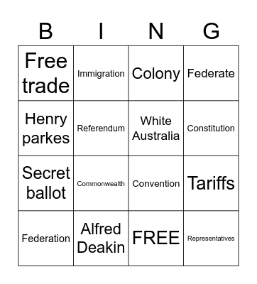 HISTORY-AUSTRLIAS FEDERATION Bingo Card