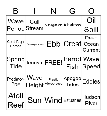 Exam 2 Review: Oceanography Bingo Card