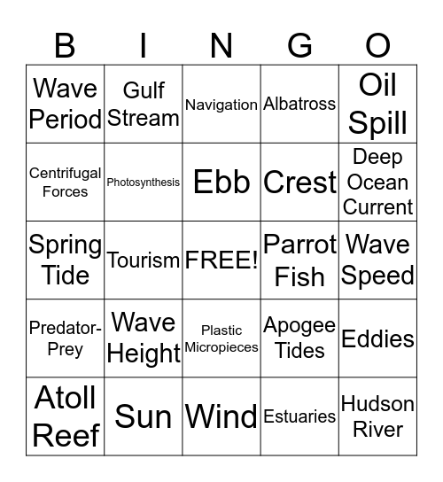 Exam 2 Review: Oceanography Bingo Card