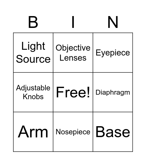 MICROSCOPE Bingo Card