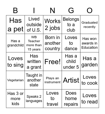 Sheiko Staff Bingo Card