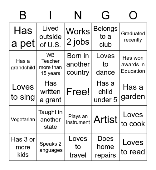 Sheiko Staff Bingo Card