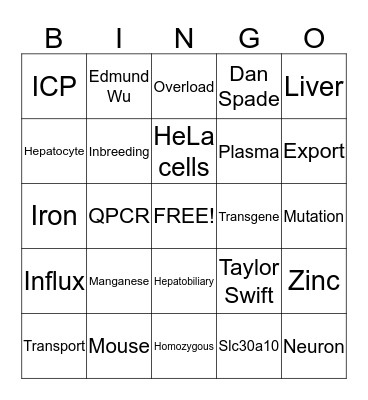 Bartnikas Lab Bingo Card