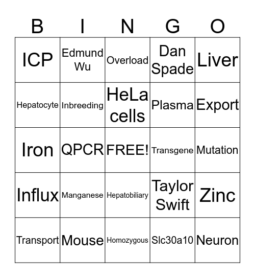 Bartnikas Lab Bingo Card