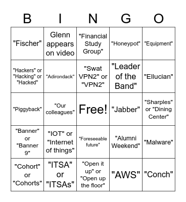 ITS Bingo Card