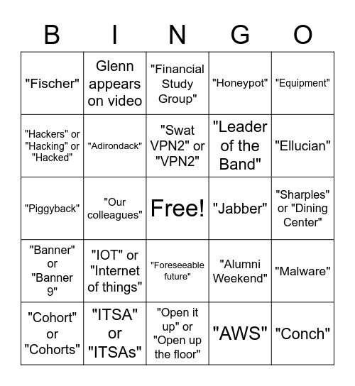 ITS Bingo Card