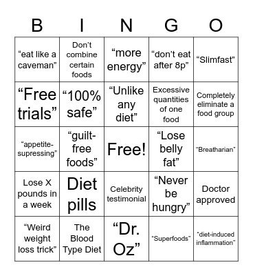 FAD DIET BINGO Card