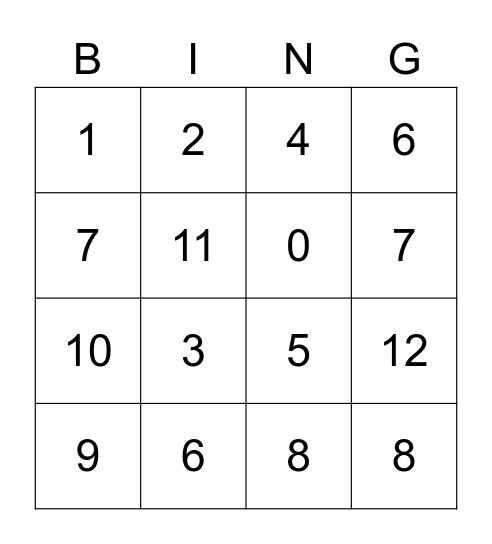 Addition/ Subtraction Bingo Card