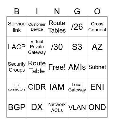 Outpost Networking Bingo! Bingo Card