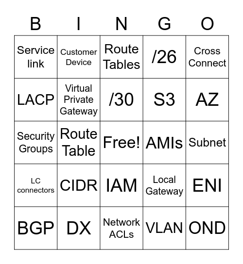 Outpost Networking Bingo! Bingo Card