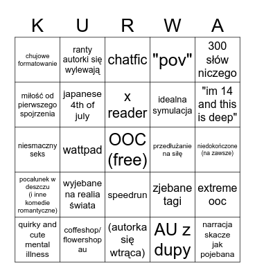 Chujowy Fanfik Bingo Card