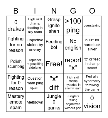 LoL cancer bingo Card