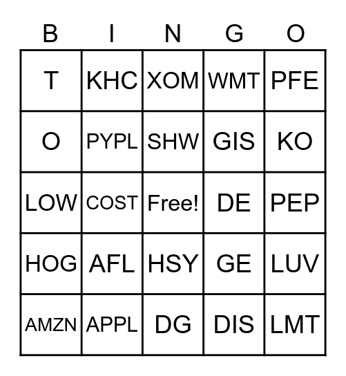 Stock Symbol Bingo Card