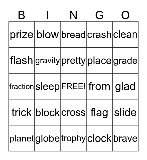 Blend Bingo 2 Bingo Card