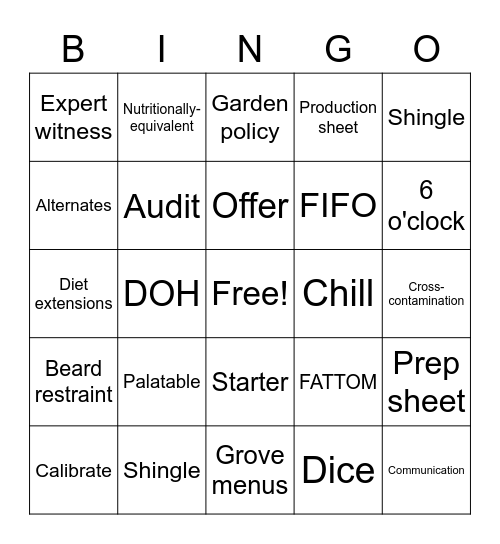 Victor Views Food & Nutrition Bingo Card