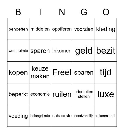 Economie Bingo Card