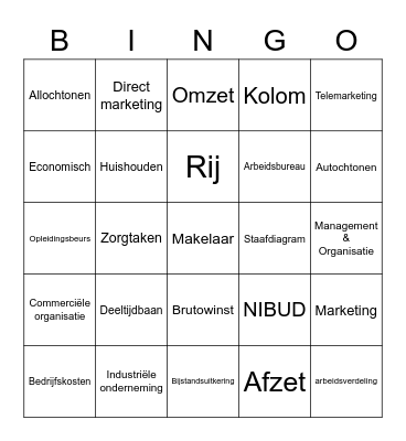 Economie Bingo Card