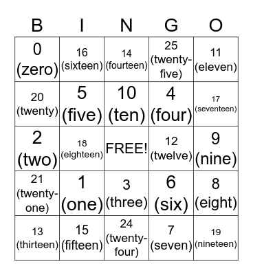 Addition Bingo!! Bingo Card