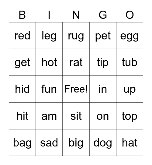 Review Short Vowels A,E,I,O,U Bingo Card